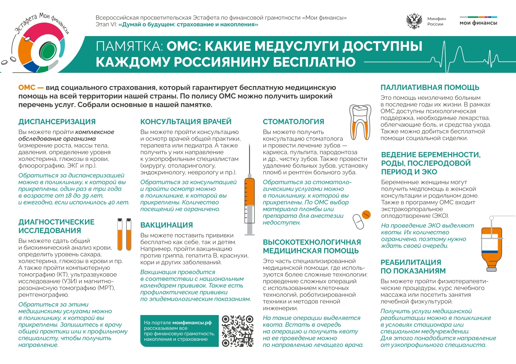Бесплатные медицинские услуги доступны каждому россиянину